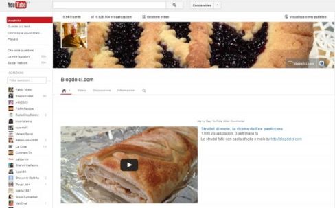6 milioni di visite sulle nostre video ricette