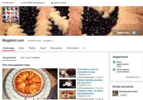 Quasi 10.000.000 di visualizzazioni sul mio canale youtube