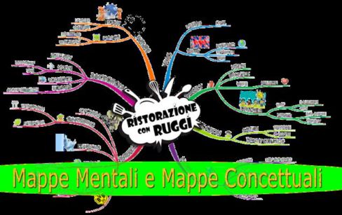 Qual'è la differenza tra mappa concettuale e mappa mentale?