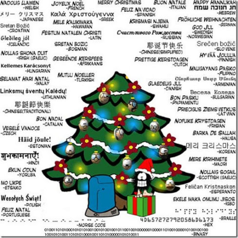 Natale nel Mondo: tradizioni e ricette natalizie [Infografica].
