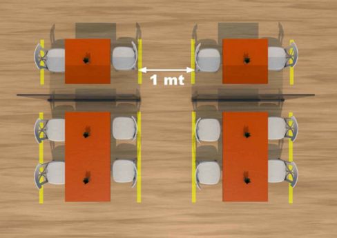 Il nuovo Dpcm sul coronavirus è legge. Ristoranti e bar: cambiano le regole